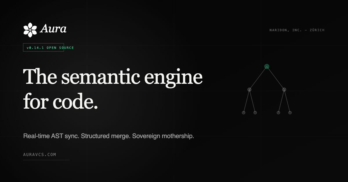 Aura: Agents + Git + Intent Open Source screenshot